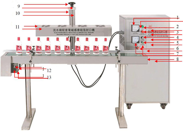 Zeichnung der Induktionsversiegelung.jpg