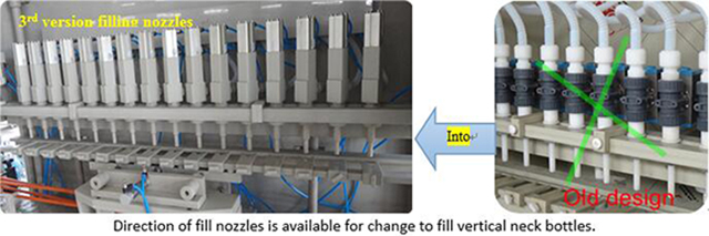 Fülldüsen aktualisiert.jpg