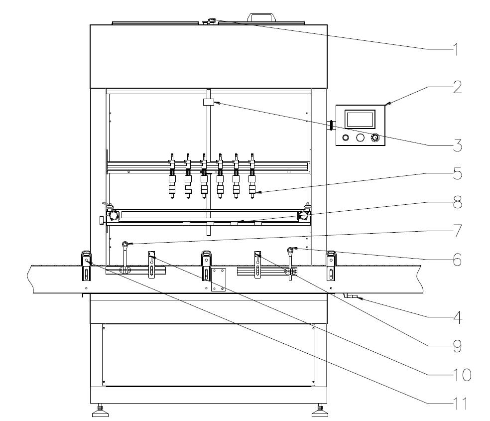 drawing of overflow filling machines Überlauffüllmaschine automatisch.jpg