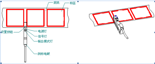 Ziehen Sie die Etiketten.jpg