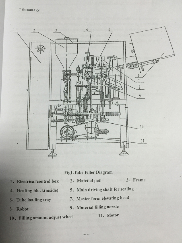drawing for inner outer heating tubes filling sealing machinery Zeichnung der Ausrüstung zum Befüllen und Versiegeln von Tuben.jpg