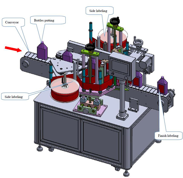 Zeichnung der Etikettiermaschine.jpg
