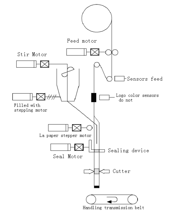 mechanische Komponenten.jpg