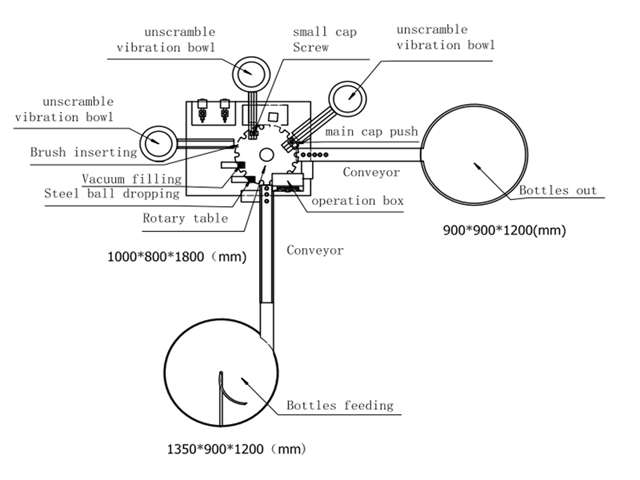 Zeichnung für Füller/Verschließer.jpg