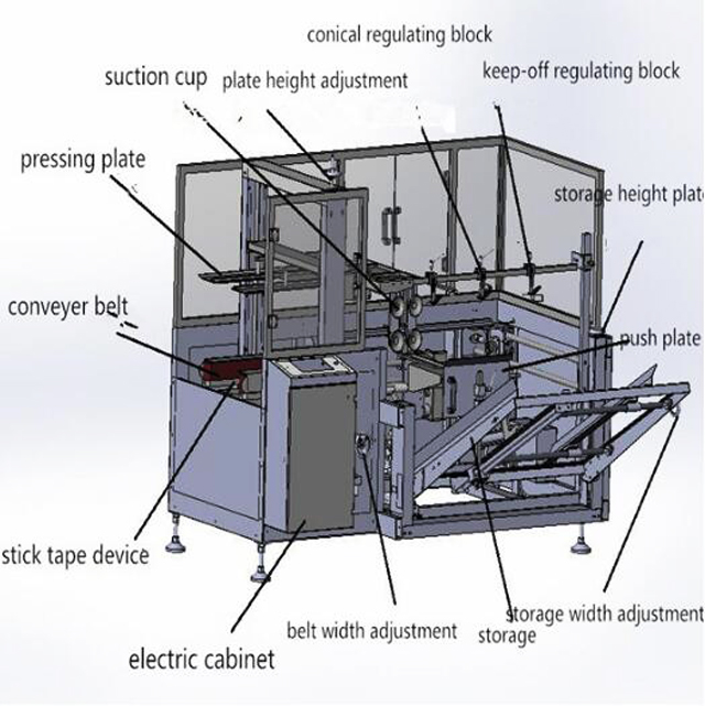 automatische Verschließmaschine Kartons.jpg