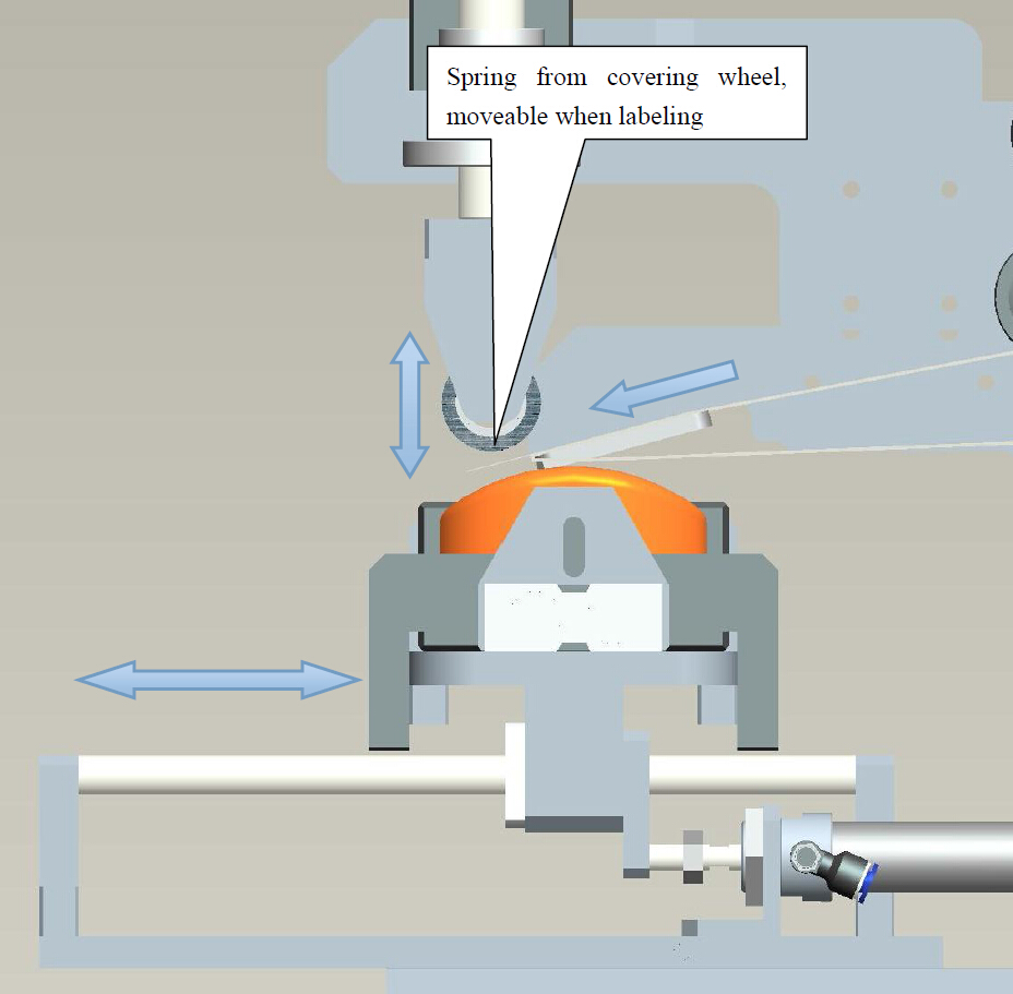 advantage from labeling machine Etikettiermaschine CAD LM510.jpg