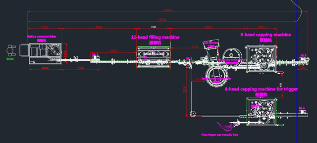 die Linie kann mit der Abfüllmaschine integriert werden.jpg