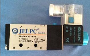 Elektromagnetisches Ventil