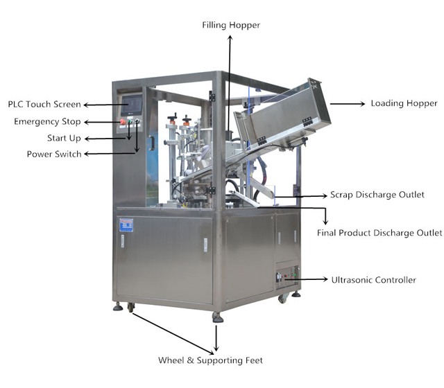 Zeichnung-1_zum Füllen und Versiegeln von Ultraschallröhren MC (1).jpg