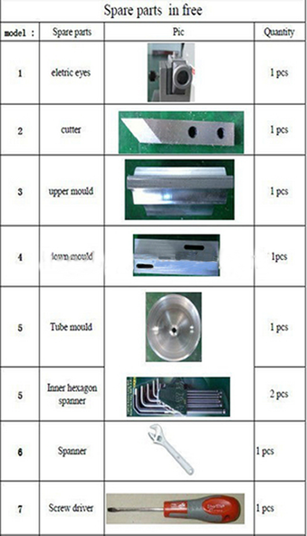 listed parts for ultrasonic tubes sealing machines Ersatzteile für Ultraschallversiegelung.jpg