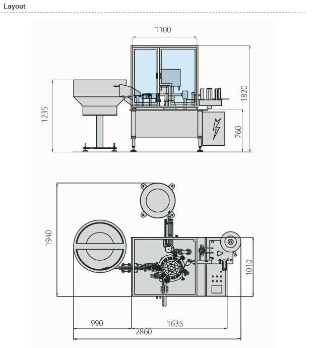 high speed syringe filling closer pharmaceutical equipment Layout der Füll- und Schließmaschine.jpg