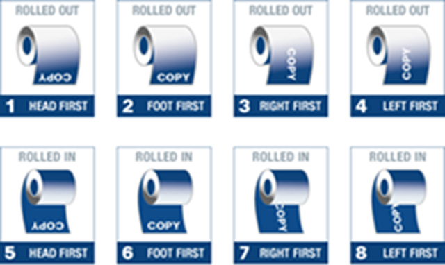 Beschriftungen Richtung.png