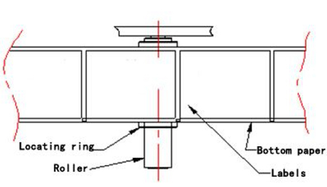 Korrektur der Beschriftungsposition.jpg