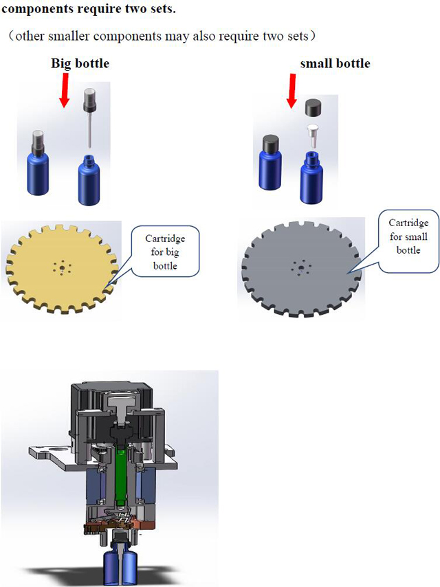 Verschließköpfe für Füller- und Verschlussmaschinen