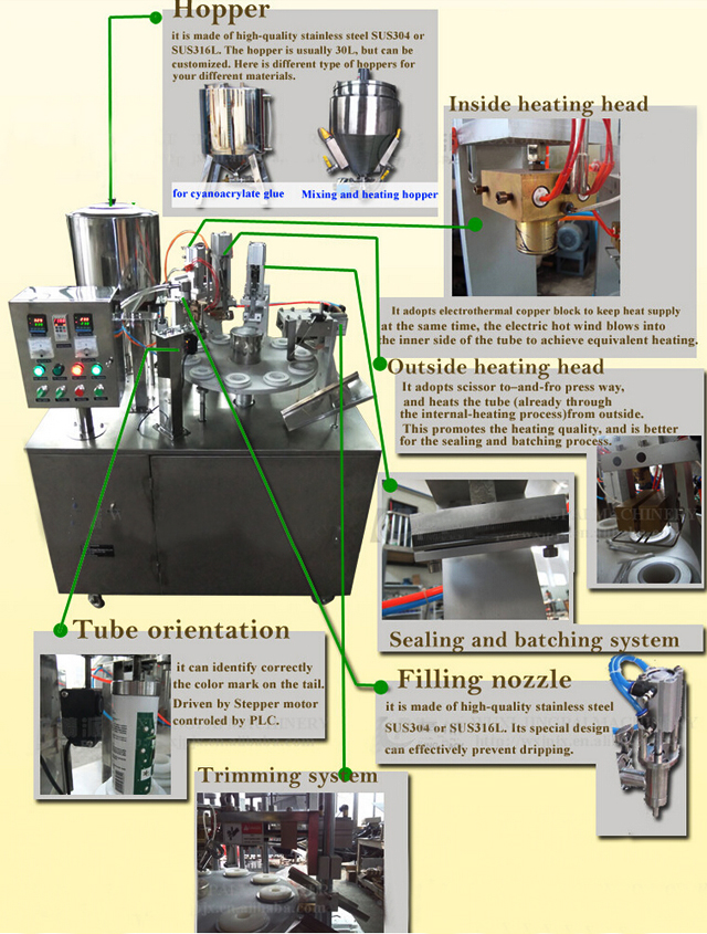 drawing of tubes filling sealing machine semi automatic Tubenfüller/Versiegeler Abbildung.jpg