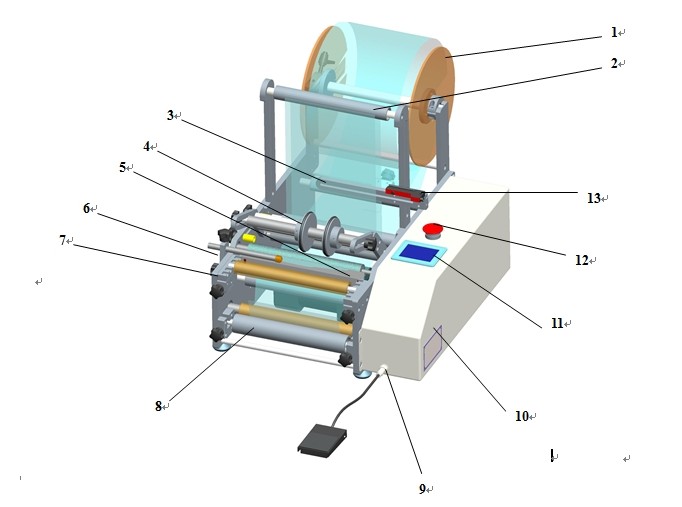 semi automatic syringe labeler equipment Spritzenetikettiermaschine.jpg