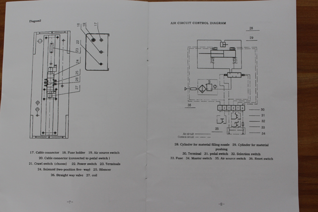 Abbildung der Abfüllmaschine (1).JPG