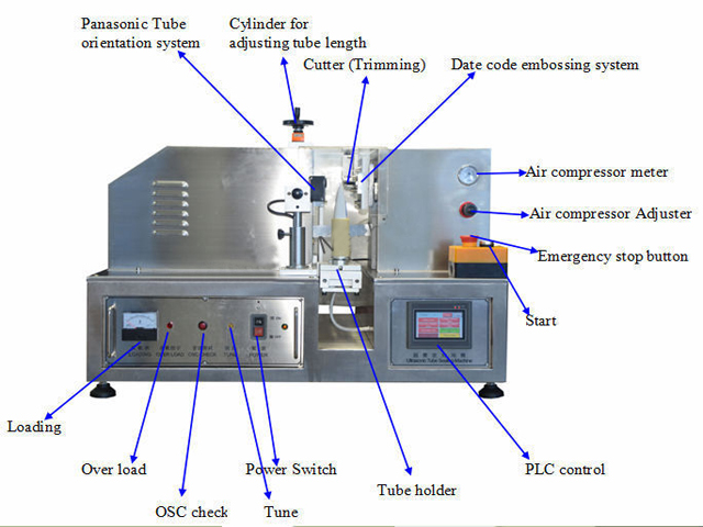 semi automatic sealing machines Ultraschall-Tubenversiegler